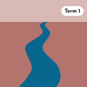 Arithmetic Year 3, Term 1